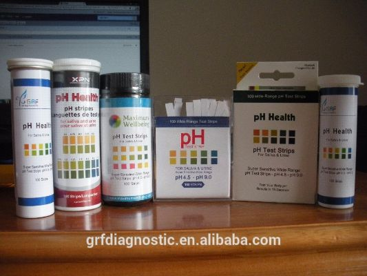 The Standard pH Ranges for Textile Materials