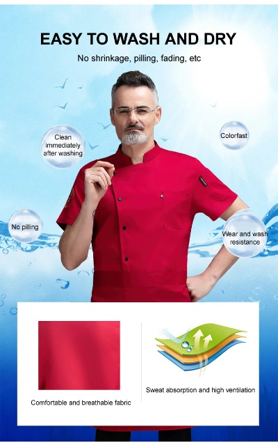 A Comprehensive Guide to Textile-Inspired Chefs Attire