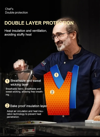 A Comprehensive Guide to Textile-Inspired Chefs Attire