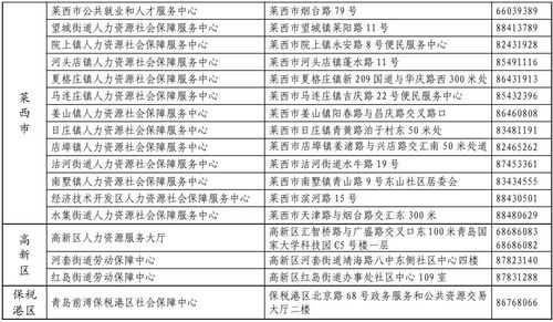廊坊纺织品企业名录热线指南
