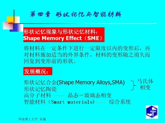 形状记忆纺织品PPT 形状记忆原理与应用