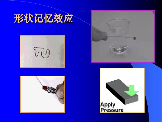 形状记忆纺织品PPT 形状记忆原理与应用