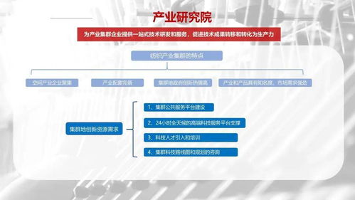 纺织厂授信案例分析