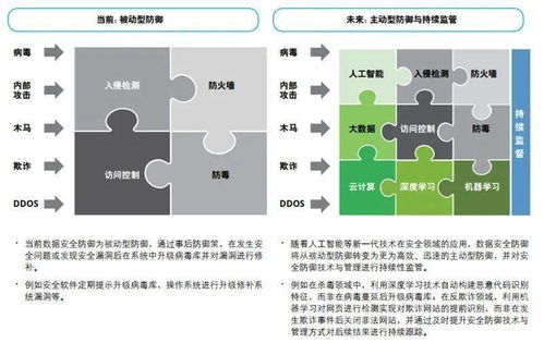 全球纺织品城市之最，城市纺织品数量分析