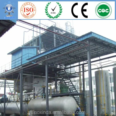 High-Value Recycling of Inventory Textiles in Yangzhou