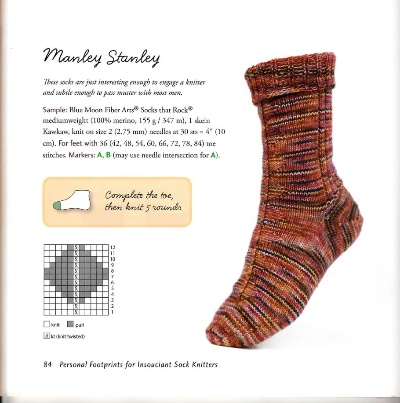 The Art of Knitting:Crafting Cozy Socks in a Textile Mill
