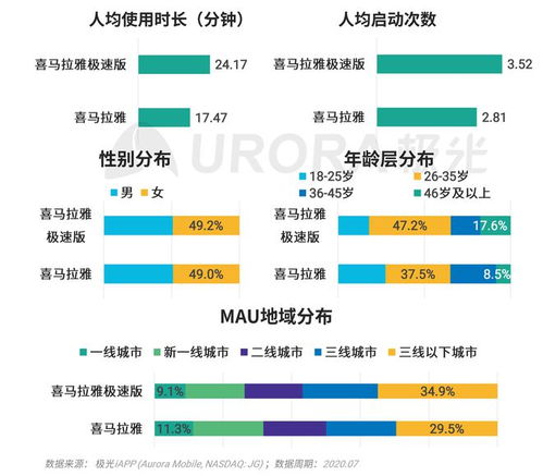 纺织品浮色标准与案例分析