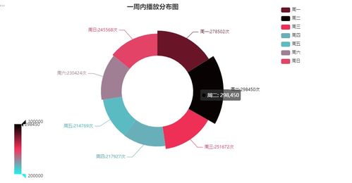 纺织品浮色标准与案例分析