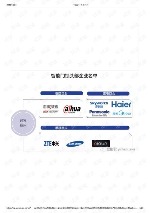 纺织品竞争状况分析报告