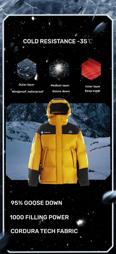 Winter Weather Protection:The Impact of Outdoor Textile Applications