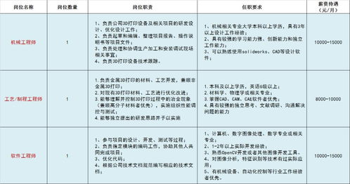 Suffi纺织品厂地址与业务概览