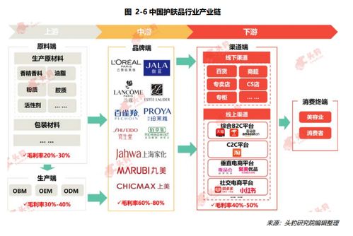 Suffi纺织品厂地址与业务概览