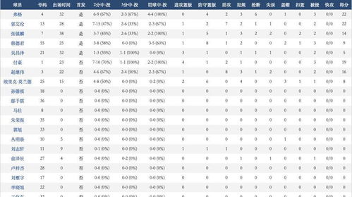 辽宁定制纺织品卖价分析