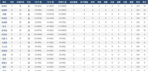 辽宁定制纺织品卖价分析