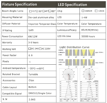 Understanding and Applying Textile Sunlight Standards for Quality Control