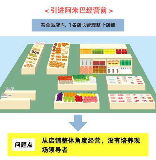 柯桥高效纺织品批发市场，市场运营与案例分析