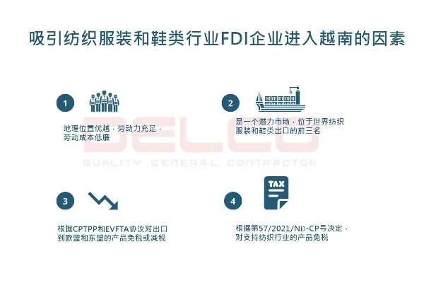越南纺织品手套袜子批发市场概览