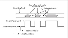 Effective Deodorizers for Fuzhou Textiles