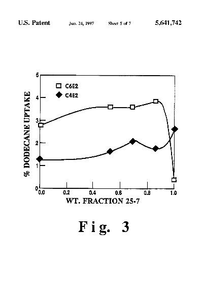The Role of Microclimate Regulation Textiles in Enhancing Comfort and Health