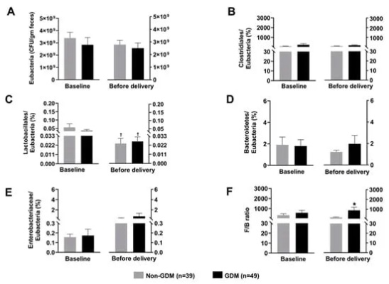The Role of Microclimate Regulation Textiles in Enhancing Comfort and Health