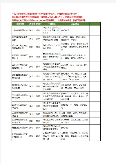 湖北服装针纺织品代理品牌概览