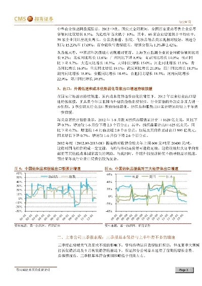 纺织品估值，市场趋势与案例分析