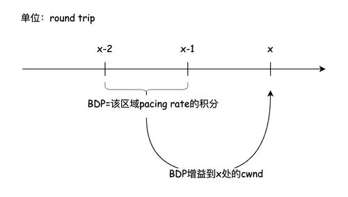 The Dynamics of Pujiang Zhanye Textiles Business Department