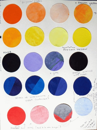 The Multicolored Tapestry of Orange,Yellow,and Blue Textiles