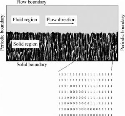 Understanding the Causes of Fiber Breakage in Textiles