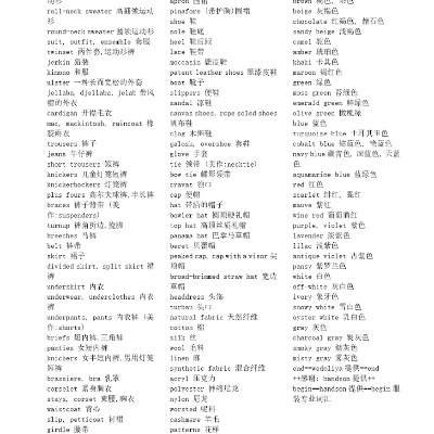 纺织品中文对照表与英文案例分析