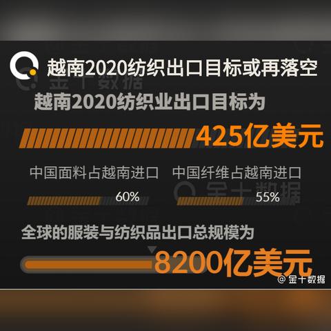 越南纺织品毛衣，品质与时尚的完美结合