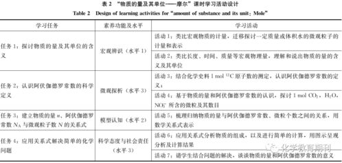 纺织品不合格名单解读与案例分析