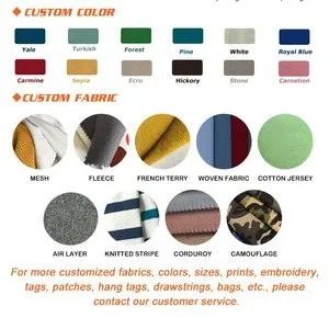 Essential Ingredients for Textile Pretreatment in Fujian