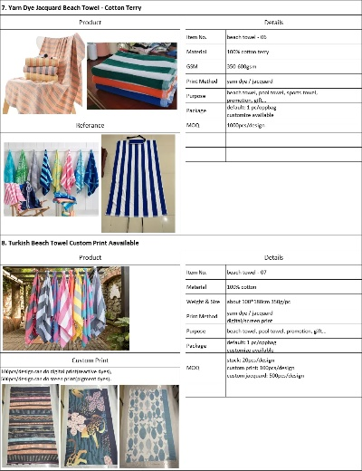 Essential Ingredients for Textile Pretreatment in Fujian