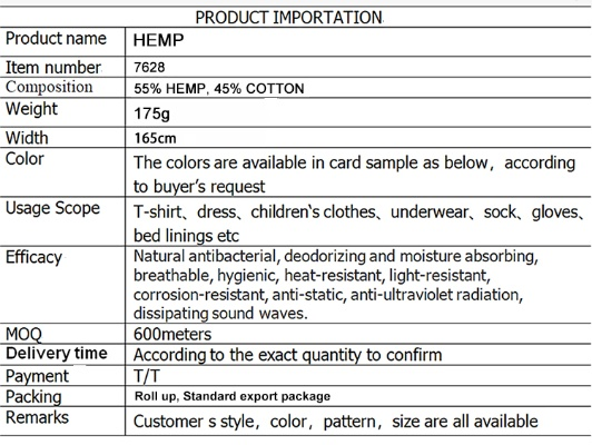 The Pros and Cons of Working in Textile Testing