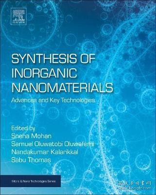 Trends and Price Dynamics in Special Textiles from Jiangsu Province