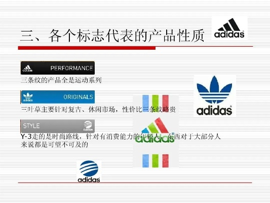 阿迪达斯纺织品代工厂的案例分析与探讨