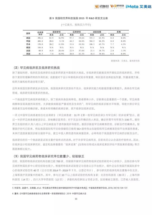 抗菌纤维纺织品的论文研究报告
