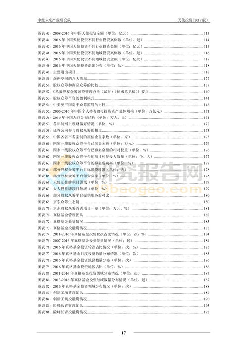抗菌纤维纺织品的论文研究报告