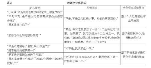 纺织品配额影响分析及案例研究
