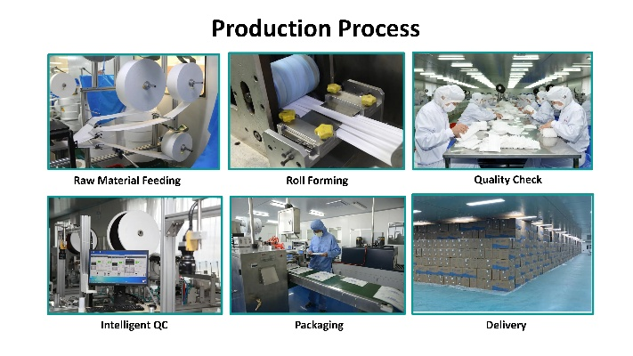 Exploring the World of Quality and Innovation in the Textile Industry