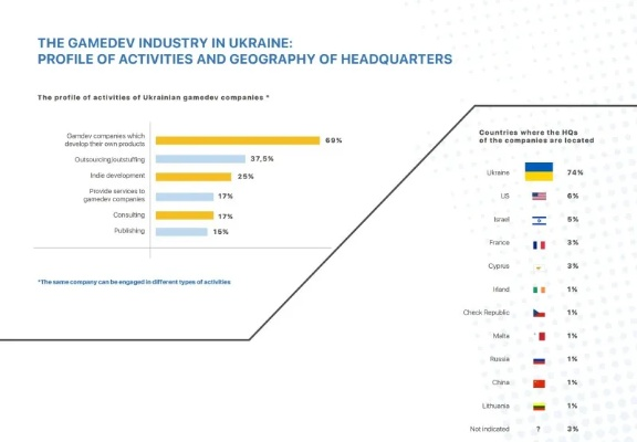 Comprehensive Guide to Insurance Requirements for Russian Textiles