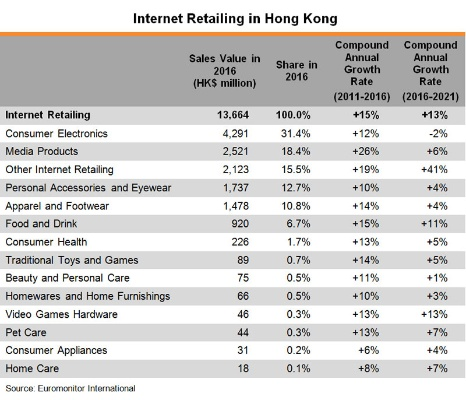 The Top 10 Hong Kong Textile Factories Rankings