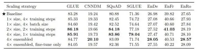 Exploring the Quality of Shanghai Penglian Textiles:A Comprehensive Analysis