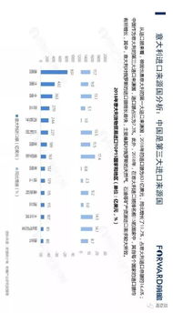 进口纺织品批发市场概览
