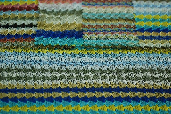 Nantong Jia Yi Textiles:A Review