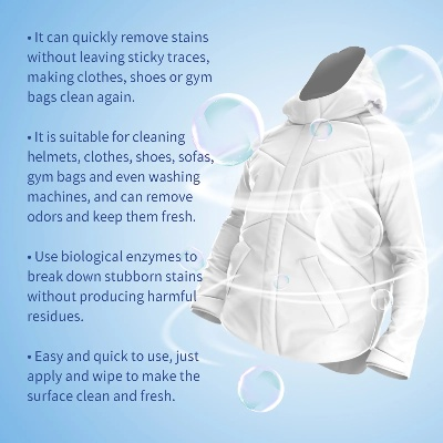 Water-Washed Textiles:Odor Issue Intensifies