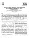 Textile Water Absorption Testing Methodology