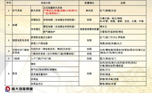 纺织品质量等级标准与案例分析