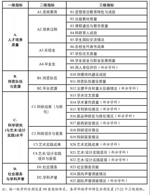 纺织品质量等级标准与案例分析